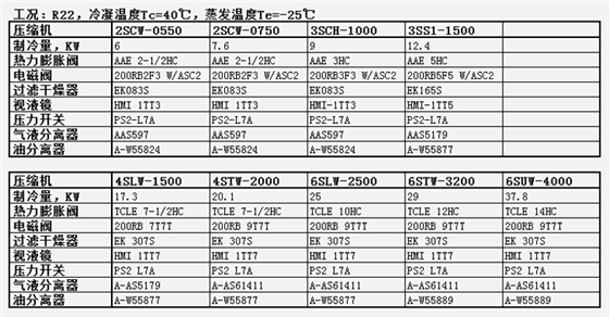 S配件配置表.jpg