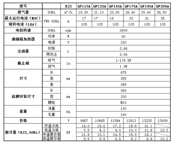 飞讯压缩机系列信息.jpg