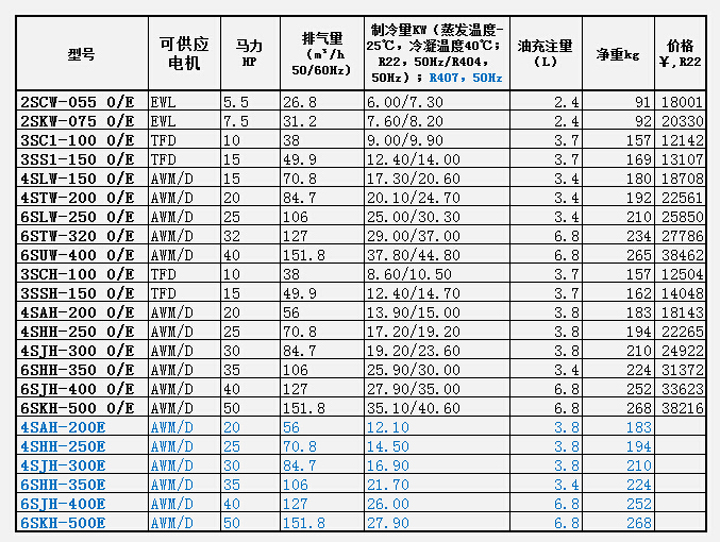 S系列信息1.jpg