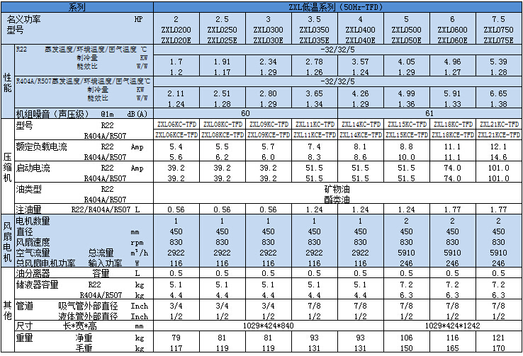 ZXL低温系列.jpg