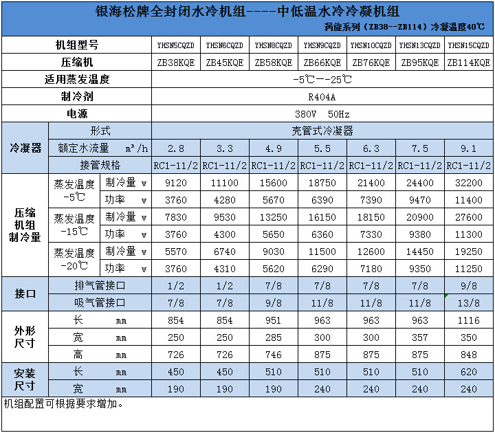 中低温水冷冷凝机组技术参数