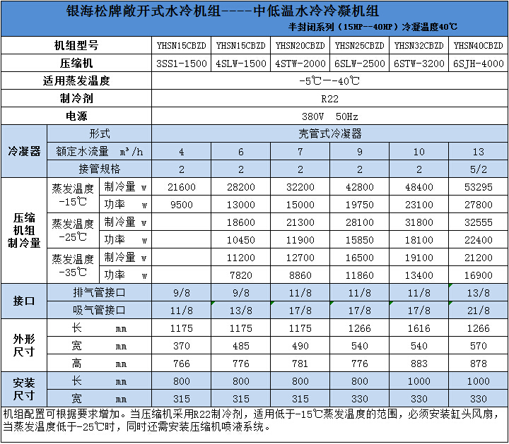 半封闭中低温水冷冷凝机组技术参数