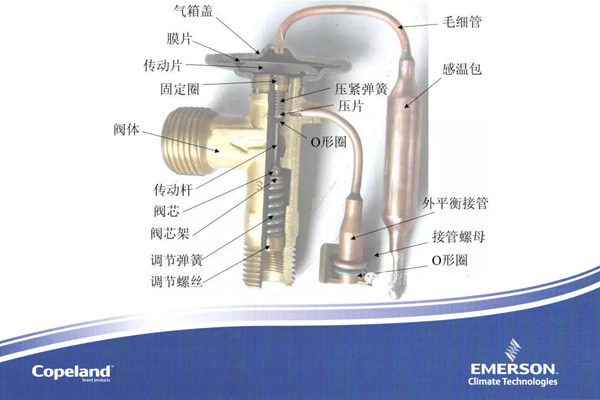 热力膨胀阀