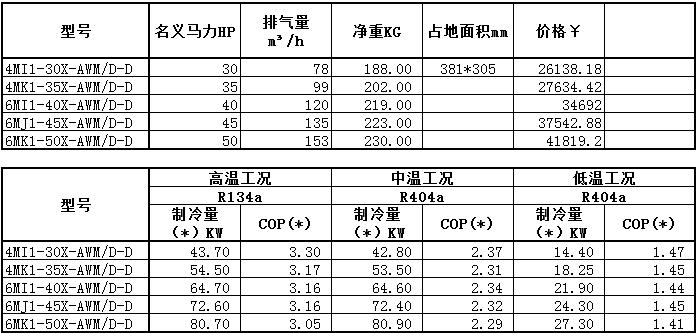 碟阀压缩机