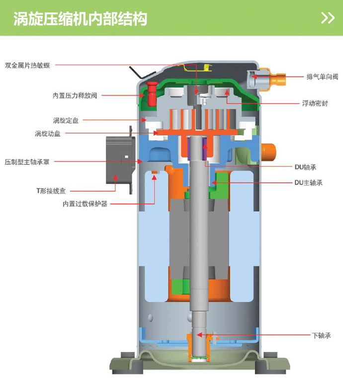 制冷压缩机