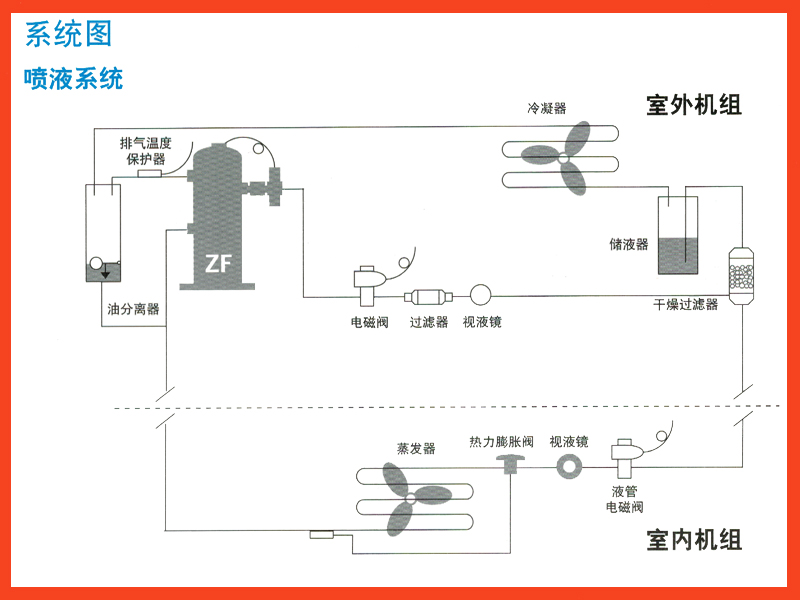 制冷压缩机