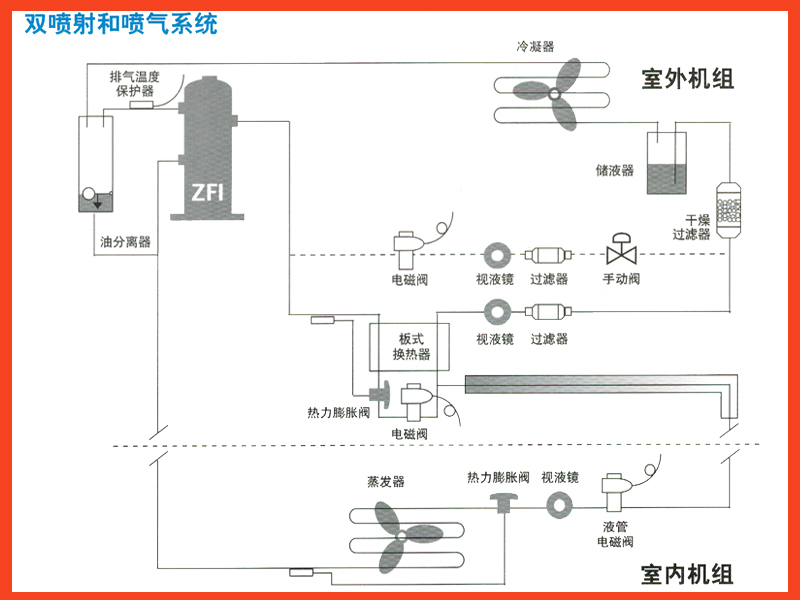 制冷压缩机