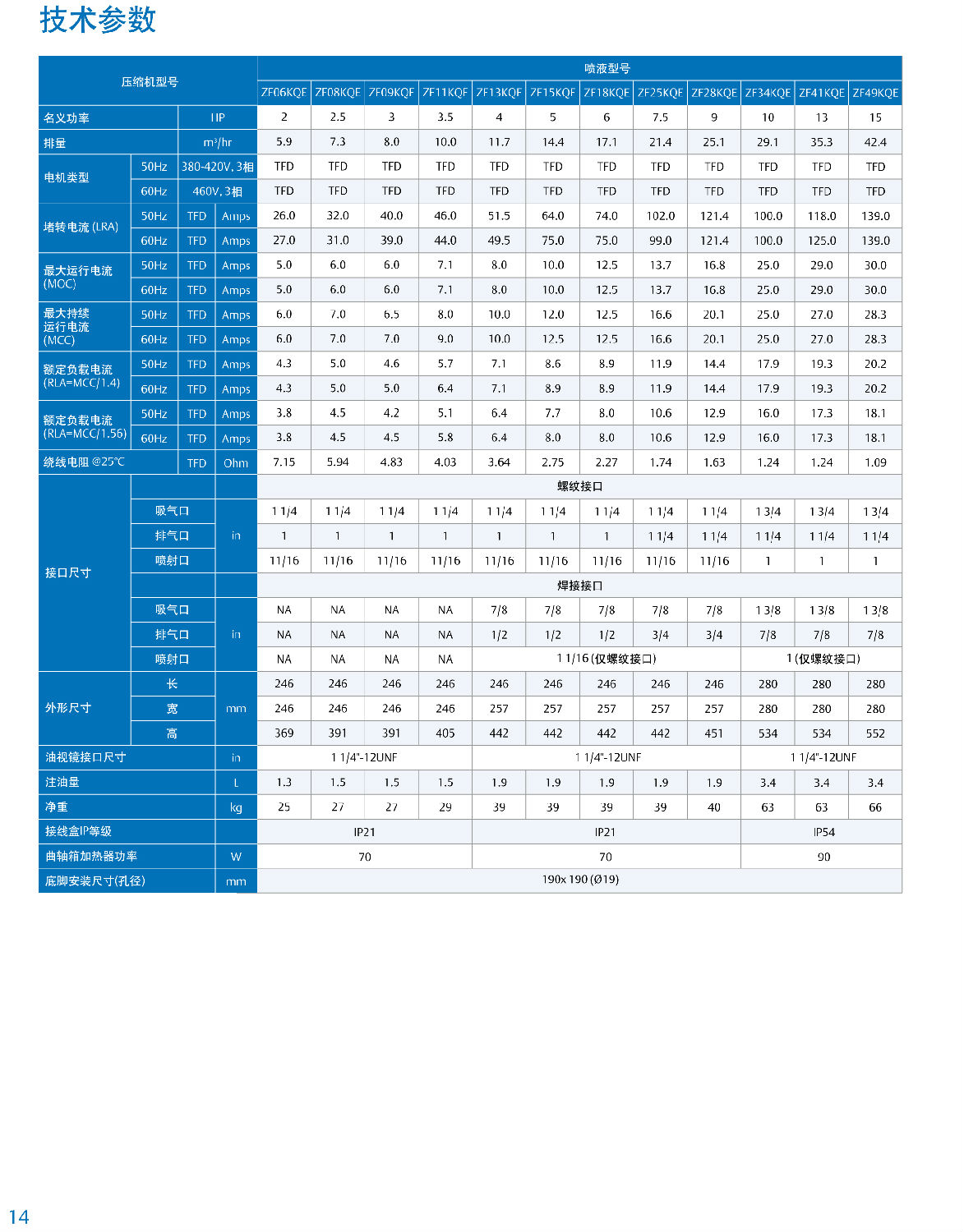 ZF谷轮低温涡旋冷冻压缩机