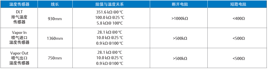 低温涡旋压缩机