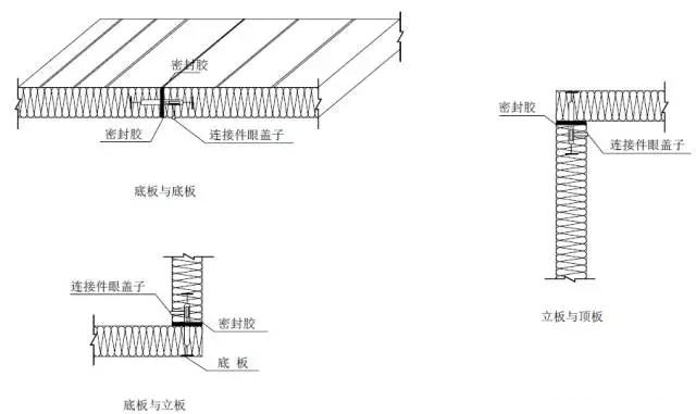 冷库设备