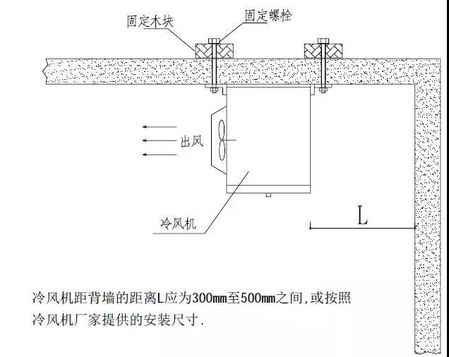 冷库设备