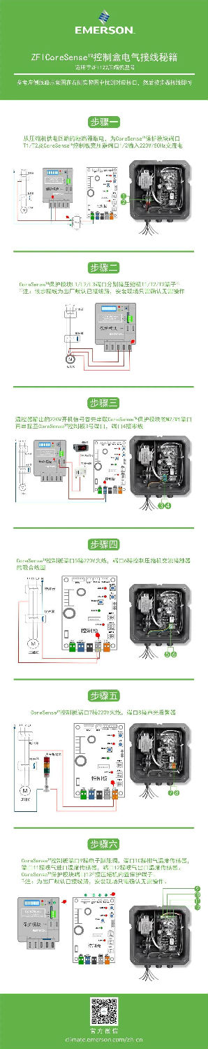 ZFI122