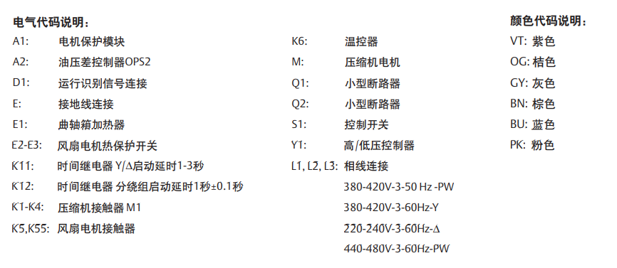 谷轮双级压缩机