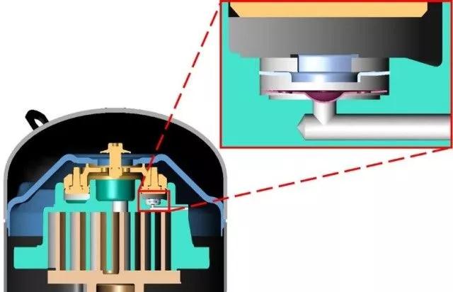 制冷压缩机