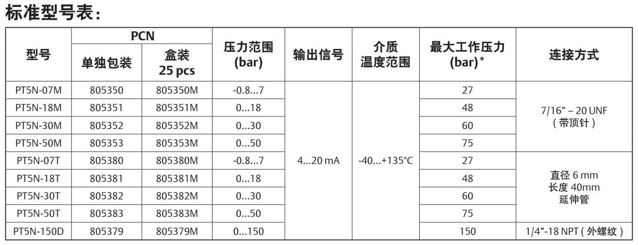 技术参数1.jpg