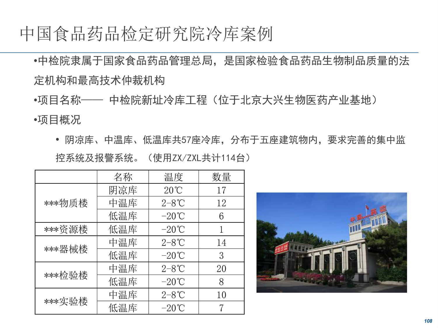 FY17 艾默生北京技术交流会-PPT-106.jpg